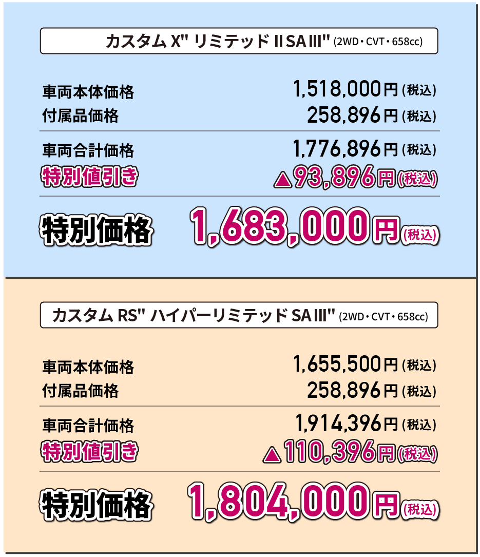 カスタムX"リミテッドII SA III"(2WD・CVT・658cc) 特別価格1,694,000円(税込) カスタムRS"ハイパーリミテッド SA III"(2WD・CVT・658cc) 特別価格1,815,000円(税込)